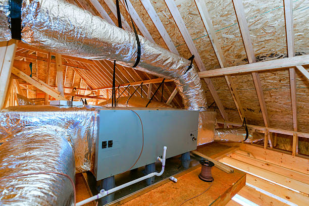 Top rated local Ac Installation specialists in Glendale, SC